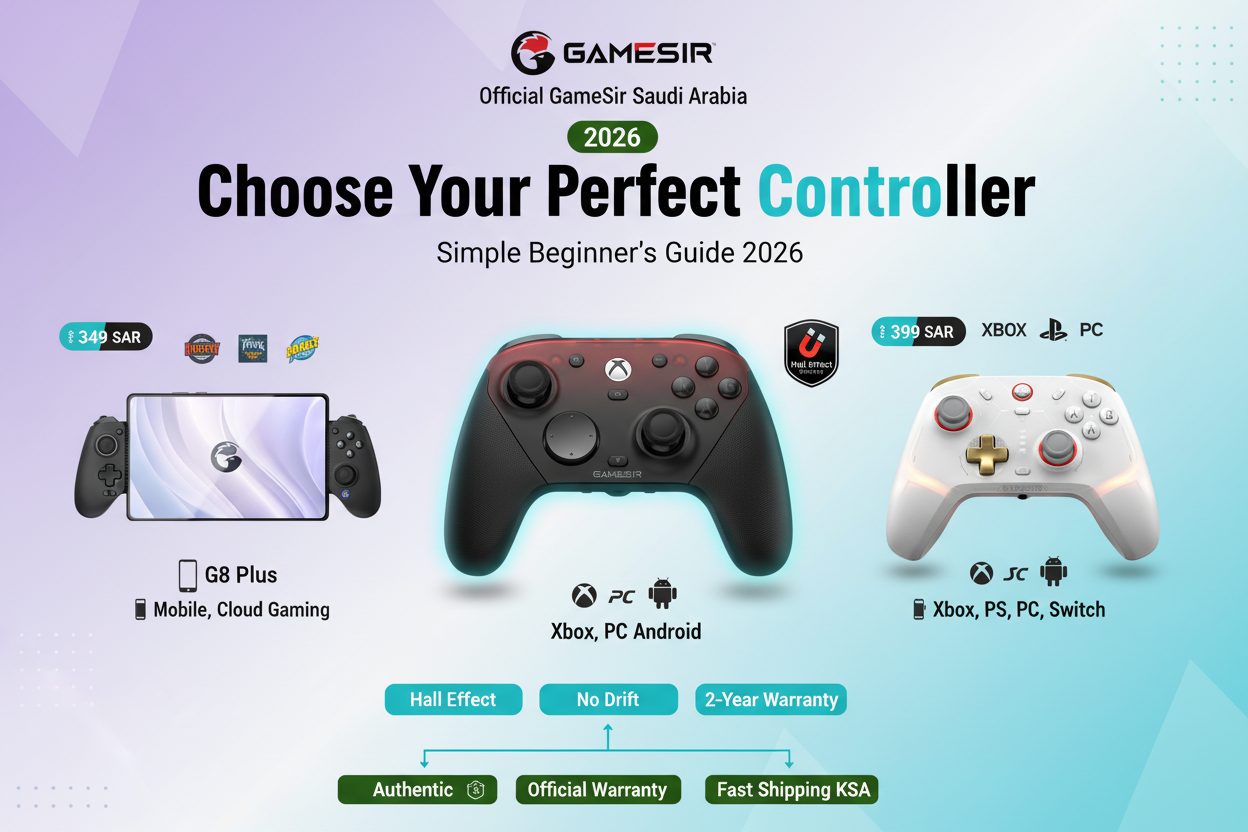 GameSir gaming controllers 2026 guide - G8 Plus mobile gamepad, G7 Pro Xbox controller, Cyclone 2 multi-platform controller with Hall Effect technology, official products from GameSir Saudi Arabia